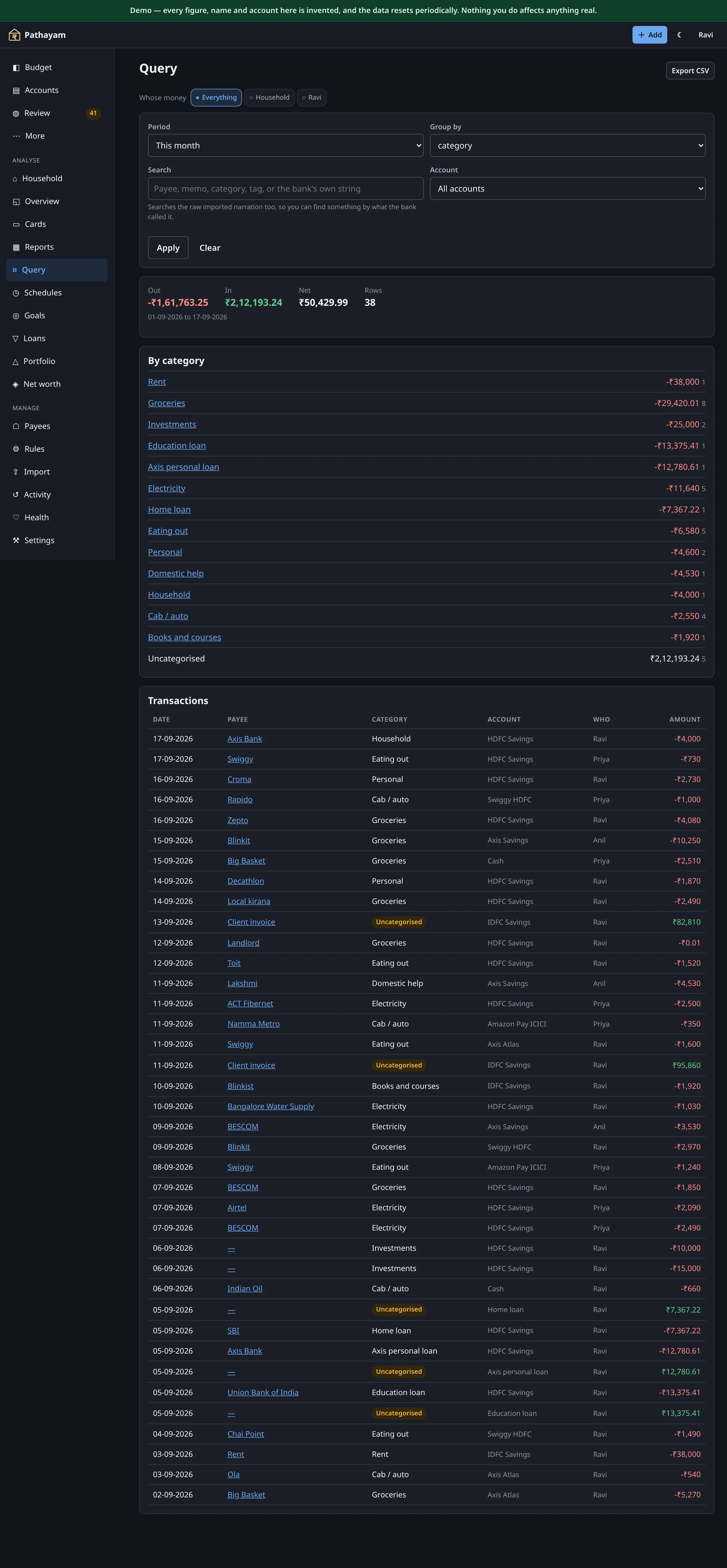 Query — totals over every matching row.